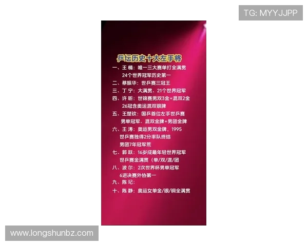 乒乓球战术排行榜揭晓成都乒乓球队荣获第四名的背后故事